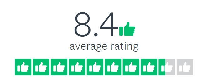 rating chart of 8.4 on Ferry Facts value as perceived by the employee readership
